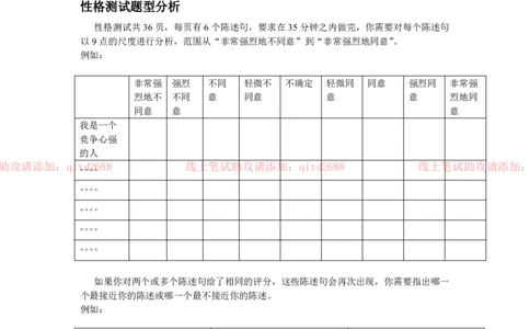 教你如何过性格网测_2025春招题库汇总_银行题库-1_银行全套上岸资料_各银行笔试真题_中信浦发民生（通用）上岸资料_北森（中信浦发民生使用）_测评报告