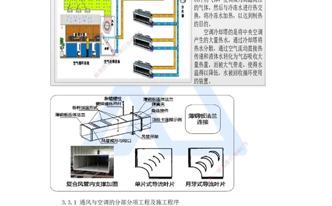16.2025朱培浩-名师精讲通关-（16）3.3通风与空调工程施工技术1_2026年一级建造师_2026年一建机电_2025年一建机电SVIP_02-基础精讲✿高端面授✿深度强化_讲义