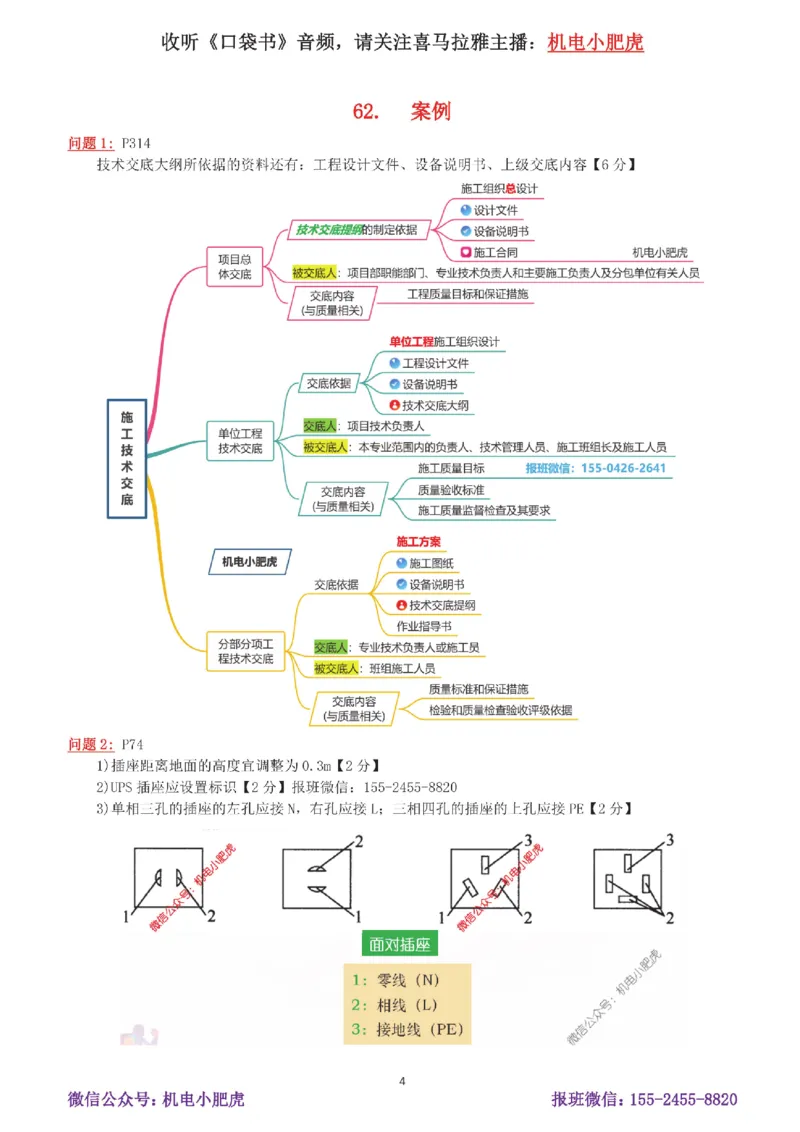 12-案例百题斩（61-65题）_2026年一级建造师_2026年一建机电_2025年一建机电SVIP_04-冲刺串讲✿考点强化✿小灶集训_17-机电《案例百题斩》小肥虎SMR