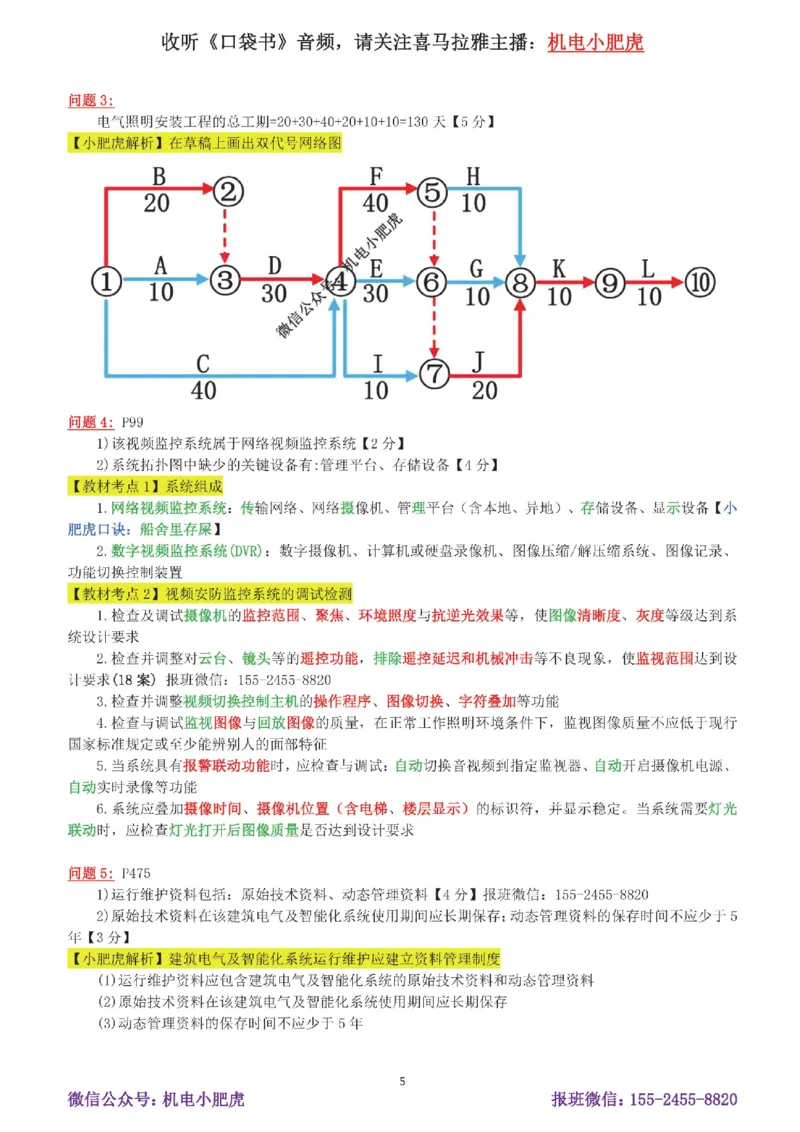 12-案例百题斩（61-65题）_2026年一级建造师_2026年一建机电_2025年一建机电SVIP_04-冲刺串讲✿考点强化✿小灶集训_17-机电《案例百题斩》小肥虎SMR