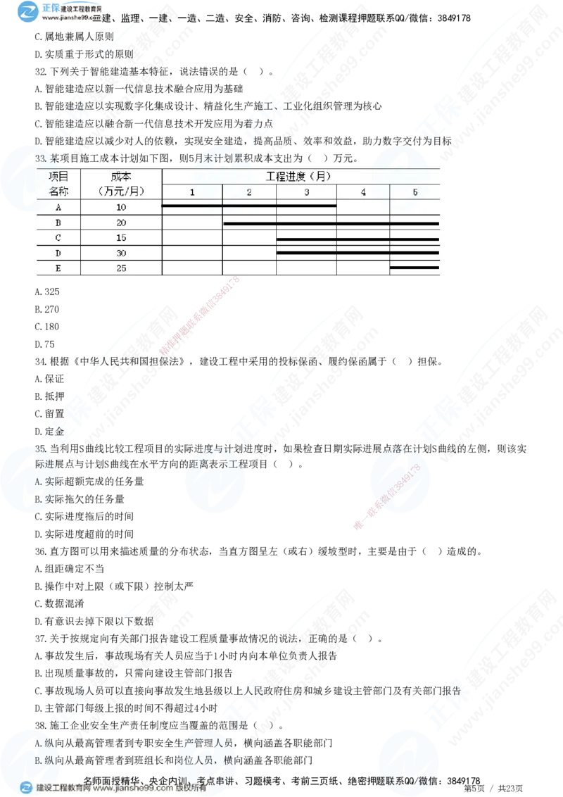 2025一建-管理预测全真模拟卷（三）-题目答案分离_2026年一级建造师_2026年一建管理_2025年一建管理SVIP_05-考前密训✿央企特训✿机构普押_33-管理《全真三套卷》JG