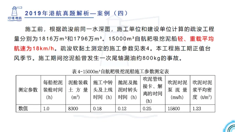 2020年-2019年真题案例讲义+答案_2026年一级建造师_2026年一建港航_2025年一建港航SVIP_03-习题精析✿实战特训✿模考通关_07-港航《真题案例班》灯塔SMR