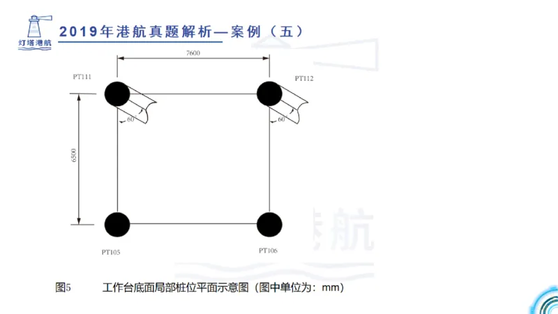 2020年-2019年真题案例讲义+答案_2026年一级建造师_2026年一建港航_2025年一建港航SVIP_03-习题精析✿实战特训✿模考通关_07-港航《真题案例班》灯塔SMR