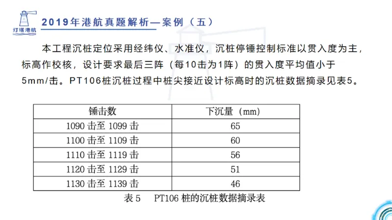 2020年-2019年真题案例讲义+答案_2026年一级建造师_2026年一建港航_2025年一建港航SVIP_03-习题精析✿实战特训✿模考通关_07-港航《真题案例班》灯塔SMR