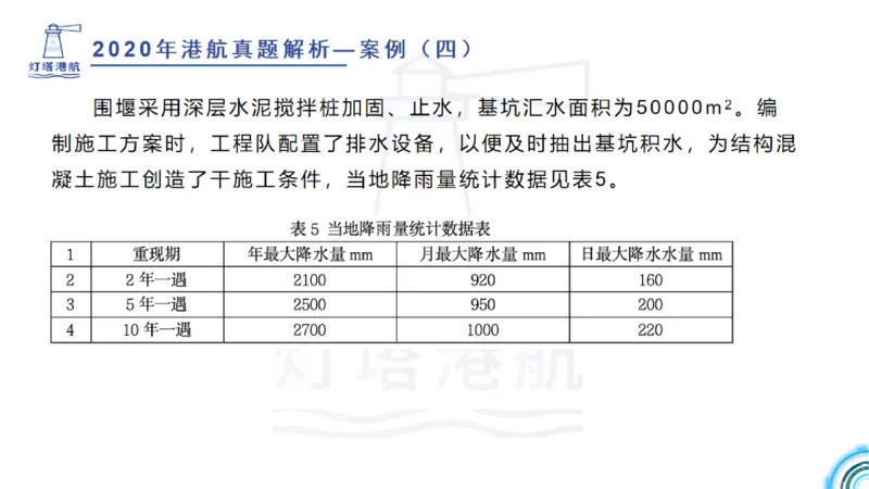 2020年-2019年真题案例讲义+答案_2026年一级建造师_2026年一建港航_2025年一建港航SVIP_03-习题精析✿实战特训✿模考通关_07-港航《真题案例班》灯塔SMR
