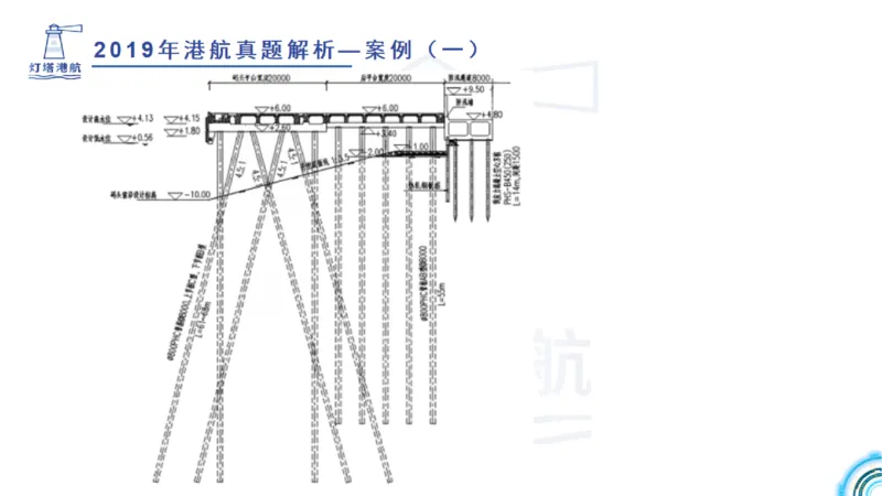 2020年-2019年真题案例讲义+答案_2026年一级建造师_2026年一建港航_2025年一建港航SVIP_03-习题精析✿实战特训✿模考通关_07-港航《真题案例班》灯塔SMR