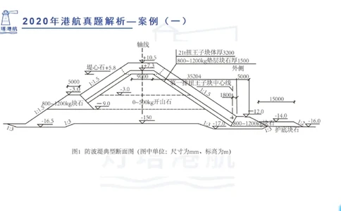 2020年-2019年真题案例讲义+答案_2026年一级建造师_2026年一建港航_2025年一建港航SVIP_03-习题精析✿实战特训✿模考通关_07-港航《真题案例班》灯塔SMR