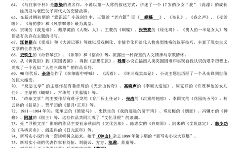 中国当代文学专题综合练习题_三桶油_中国石油_中石油笔试_笔试。！_7-专业测试部分（仅需看自己专业即可）_3.12汉语言文学_中国当代文学