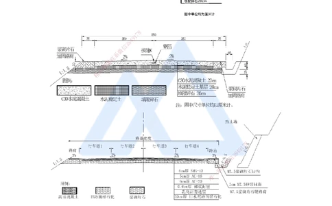 13.2025李昌春-名师精讲通关-第二章（13）路面基层（底基层）用料要求_2026年一级建造师_2026年一建公路_2025年一建公路SVIP_02-基础精讲✿高端面授✿深度强化_讲义