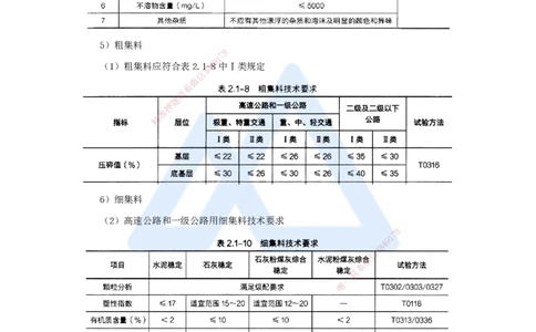 13.2025李昌春-名师精讲通关-第二章（13）路面基层（底基层）用料要求_2026年一级建造师_2026年一建公路_2025年一建公路SVIP_02-基础精讲✿高端面授✿深度强化_讲义