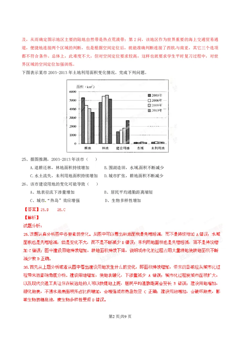 2015年高考地理试卷（安徽）（解析卷）_地理历年高考真题_新&middot;PDF版2008-2025&middot;高考地理真题_地理（按试卷类型分类）2008-2025_自主命题卷&middot;地理（2008-2025）