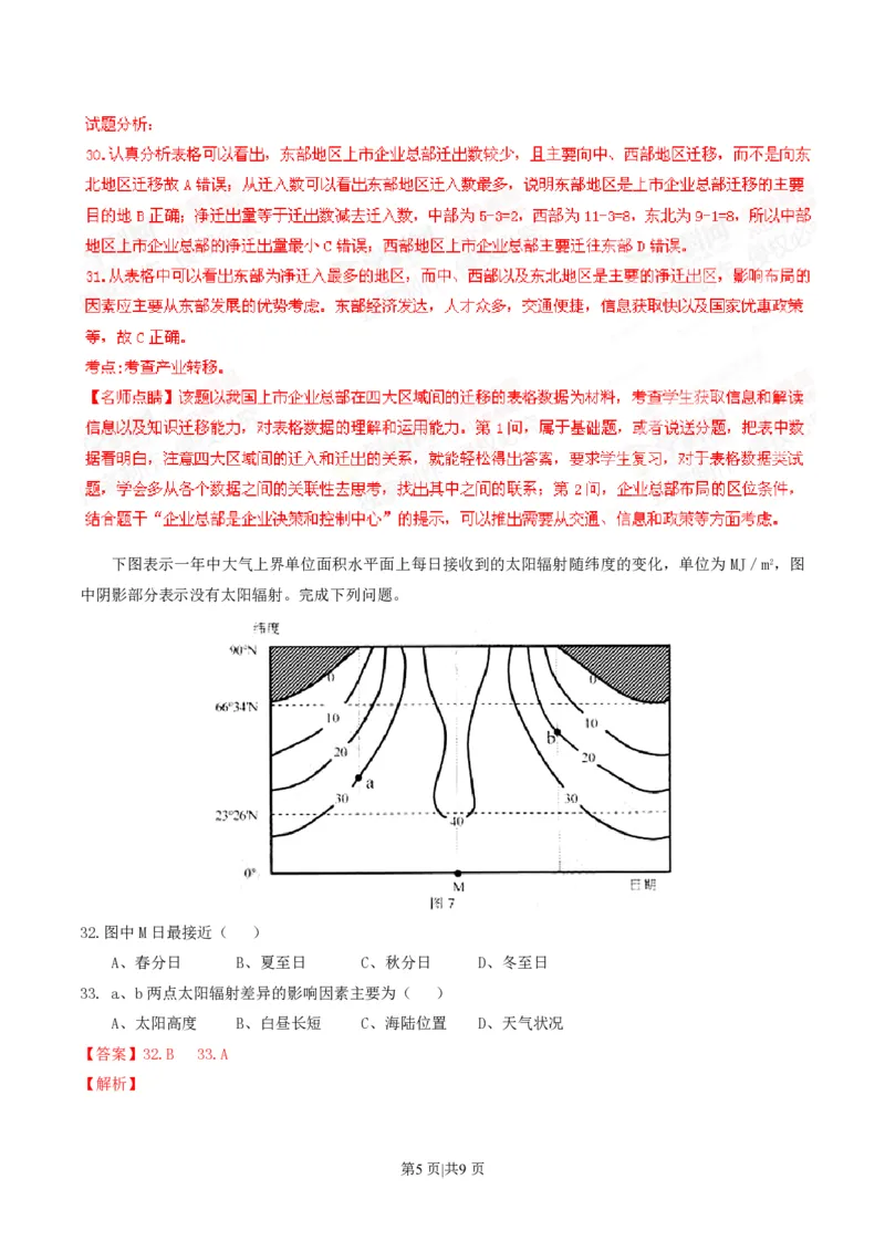 2015年高考地理试卷（安徽）（解析卷）_地理历年高考真题_新&middot;PDF版2008-2025&middot;高考地理真题_地理（按试卷类型分类）2008-2025_自主命题卷&middot;地理（2008-2025）