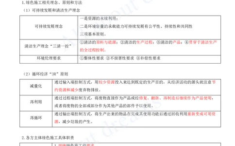 2025-42-第8章-8.1-绿色建造管理_2026年一级建造师_2026年一建管理_2025年一建管理SVIP_02-基础精讲✿高端面授✿深度强化_10-管理《天一精讲班》金月、王少杰KL推荐_王少杰_讲义