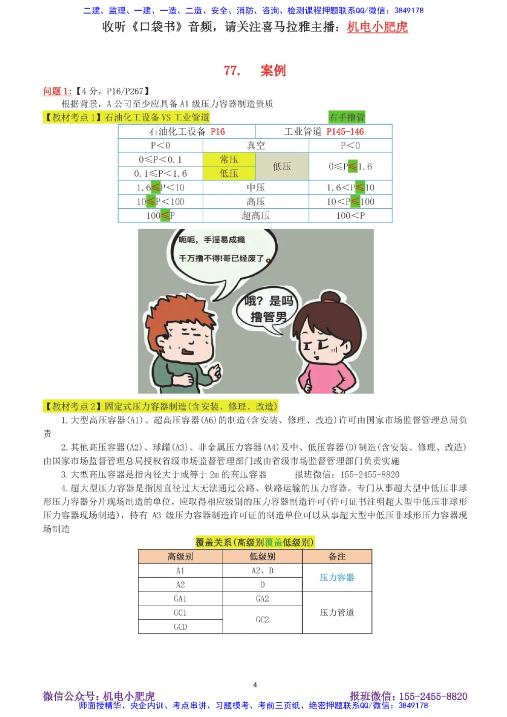 15-案例百题斩（76-80题）_2026年一级建造师_2026年一建机电_2025年一建机电SVIP_04-冲刺串讲✿考点强化✿小灶集训_17-机电《案例百题斩》小肥虎SMR
