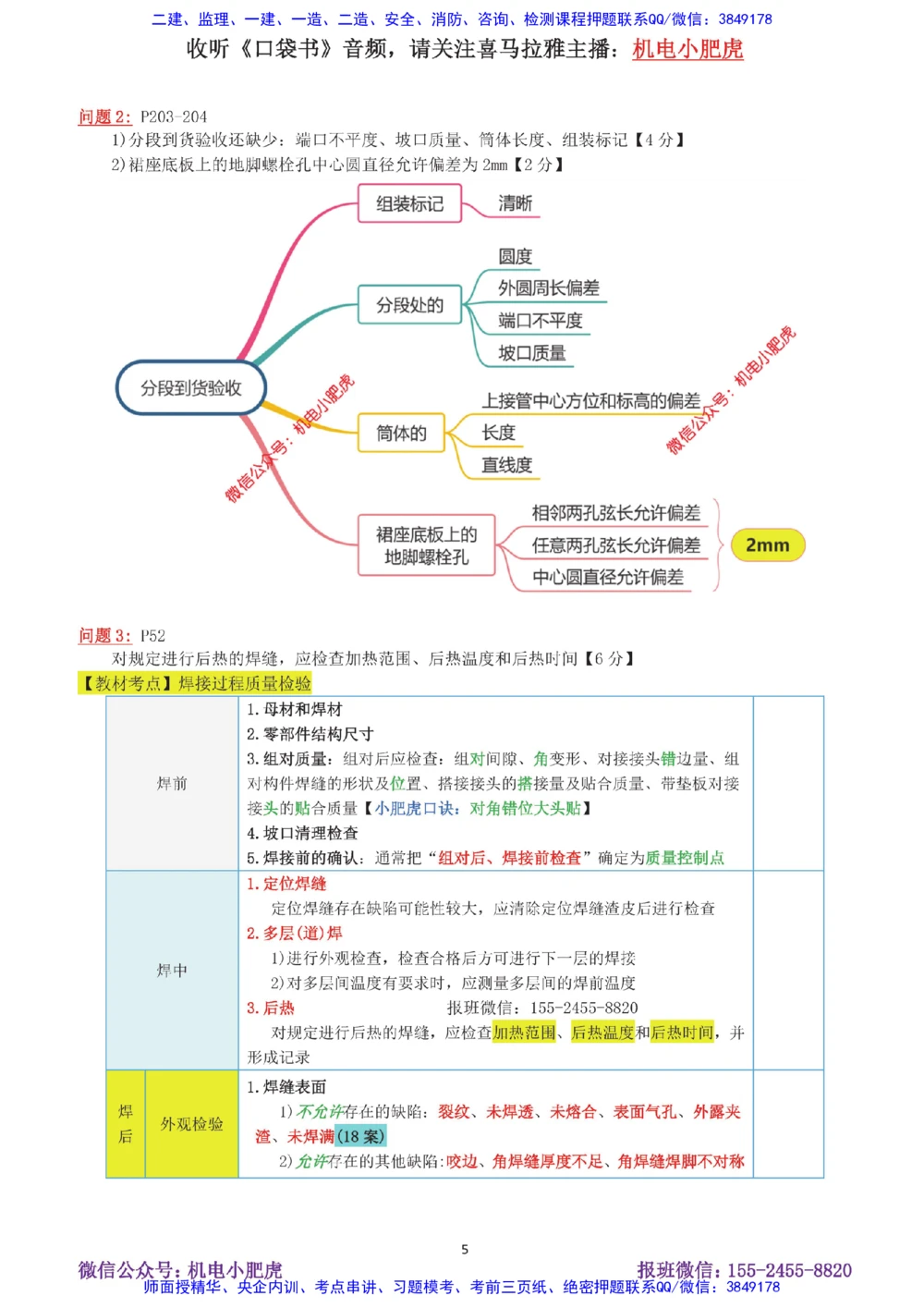 15-案例百题斩（76-80题）_2026年一级建造师_2026年一建机电_2025年一建机电SVIP_04-冲刺串讲✿考点强化✿小灶集训_17-机电《案例百题斩》小肥虎SMR