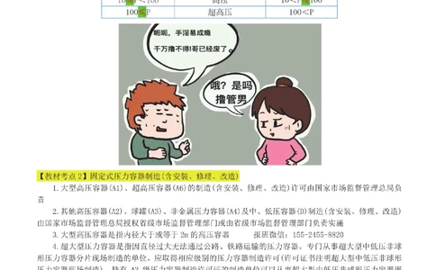 15-案例百题斩（76-80题）_2026年一级建造师_2026年一建机电_2025年一建机电SVIP_04-冲刺串讲✿考点强化✿小灶集训_17-机电《案例百题斩》小肥虎SMR