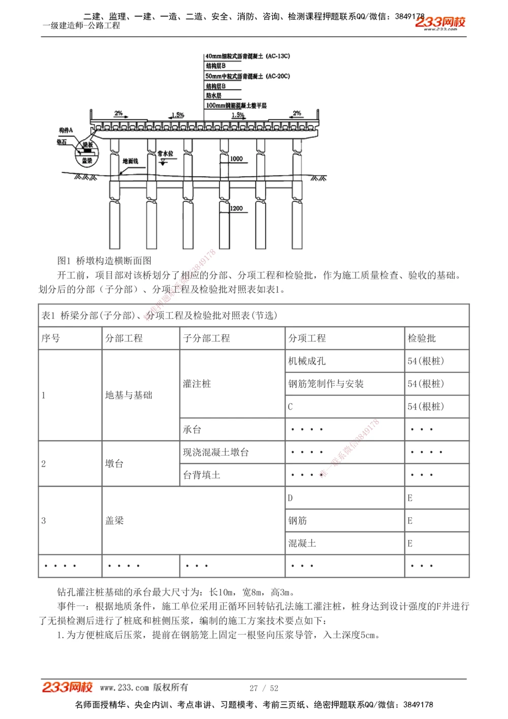 1-25_2026年一级建造师_2026年一建公路_2025年一建公路SVIP_04-冲刺串讲✿考点强化✿小灶集训_10-公路《案例专项班》安慧233