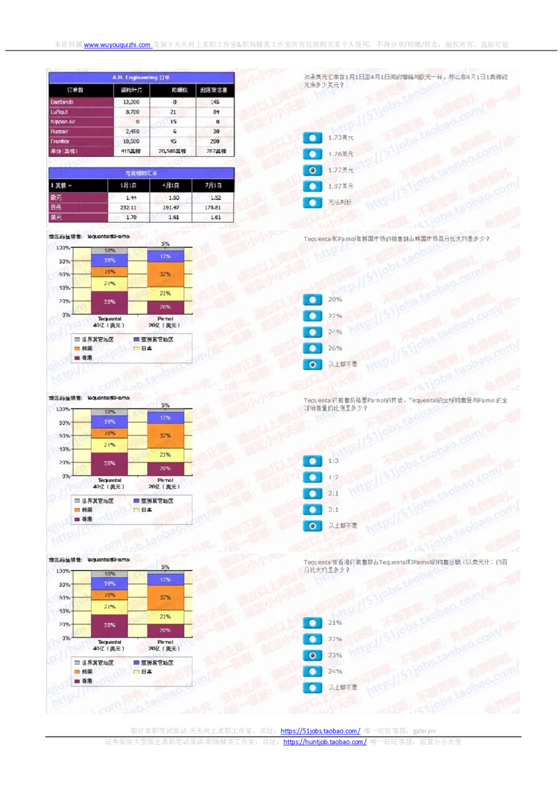 汇丰2020招聘在线笔试shl完整真题及答案20200119_2025春招题库汇总_外资银行题库_23汇丰_2020年历次OT真题及答案解析（独家提供）