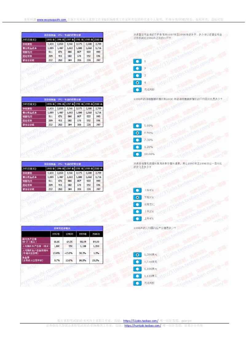 汇丰2020招聘在线笔试shl完整真题及答案20200119_2025春招题库汇总_外资银行题库_23汇丰_2020年历次OT真题及答案解析（独家提供）