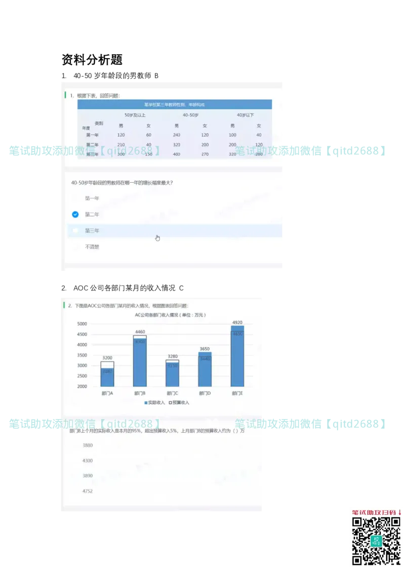北森2023真题整理可查关键字（出现率高）_2025春招题库汇总_银行题库-1_银行全套上岸资料_各银行笔试真题_中信浦发民生（通用）上岸资料_北森（中信浦发民生使用）