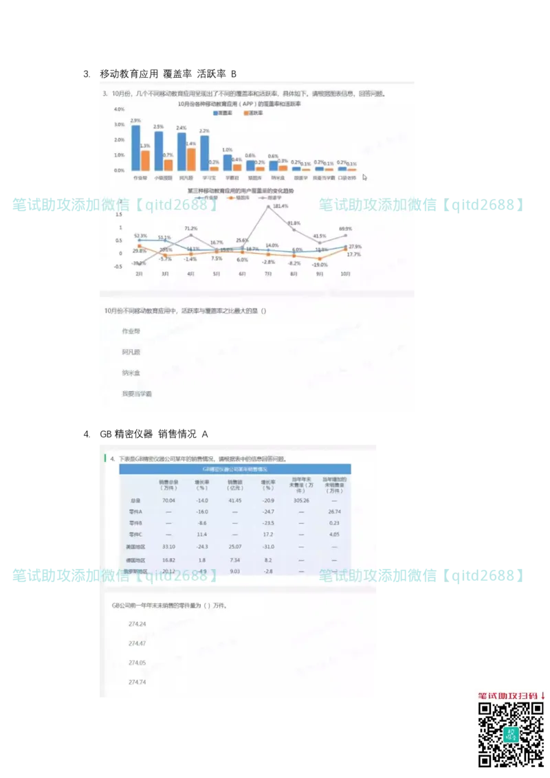 北森2023真题整理可查关键字（出现率高）_2025春招题库汇总_银行题库-1_银行全套上岸资料_各银行笔试真题_中信浦发民生（通用）上岸资料_北森（中信浦发民生使用）