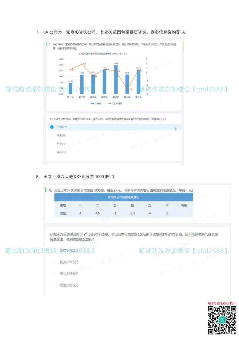 北森2023真题整理可查关键字（出现率高）_2025春招题库汇总_银行题库-1_银行全套上岸资料_各银行笔试真题_中信浦发民生（通用）上岸资料_北森（中信浦发民生使用）