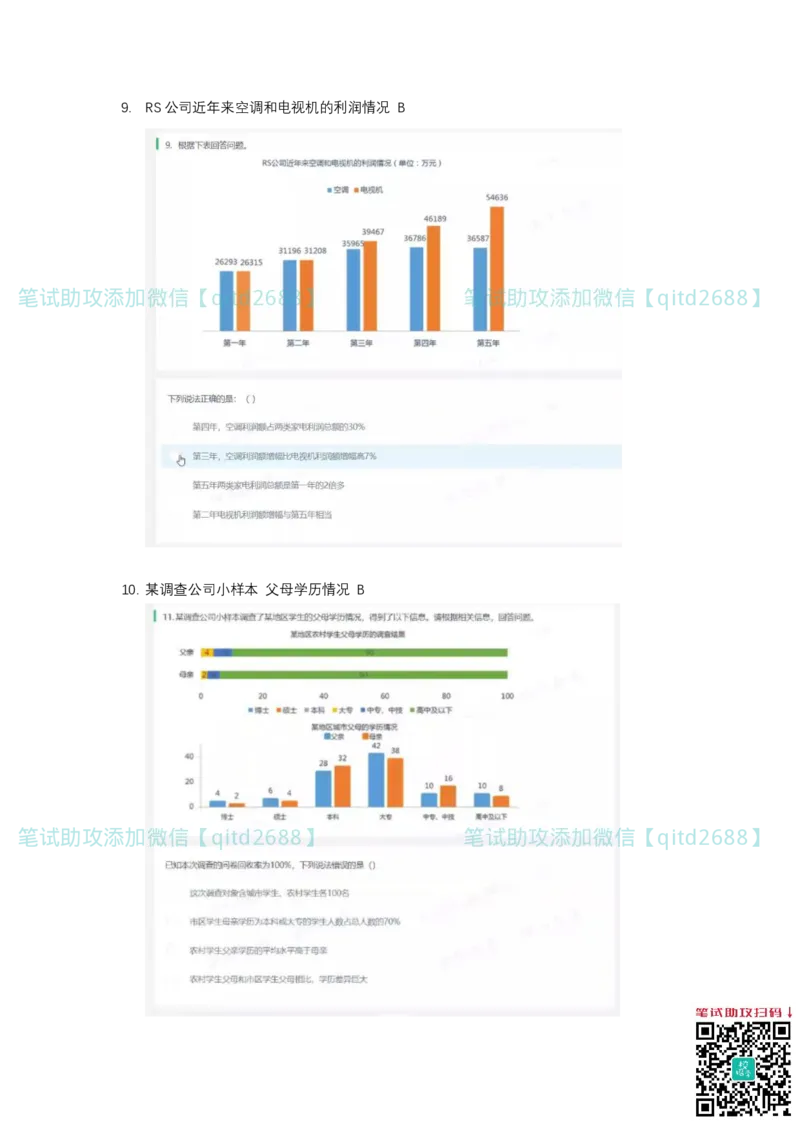 北森2023真题整理可查关键字（出现率高）_2025春招题库汇总_银行题库-1_银行全套上岸资料_各银行笔试真题_中信浦发民生（通用）上岸资料_北森（中信浦发民生使用）