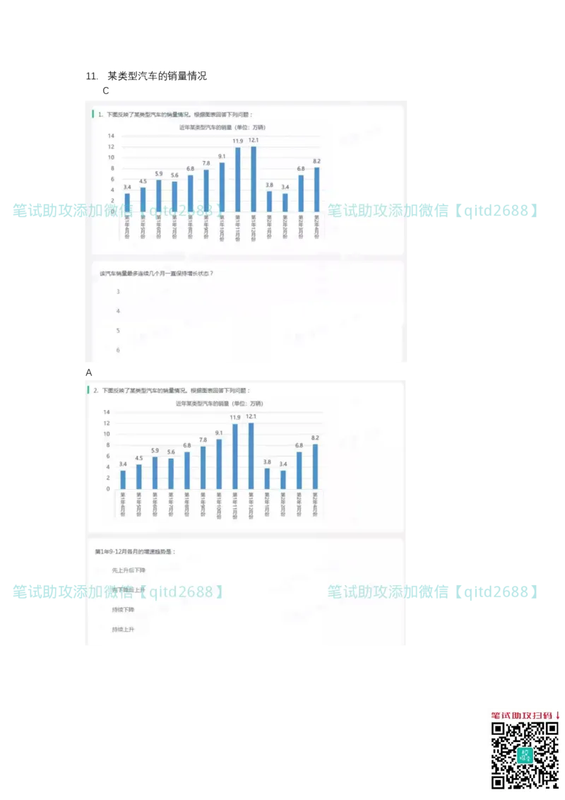 北森2023真题整理可查关键字（出现率高）_2025春招题库汇总_银行题库-1_银行全套上岸资料_各银行笔试真题_中信浦发民生（通用）上岸资料_北森（中信浦发民生使用）