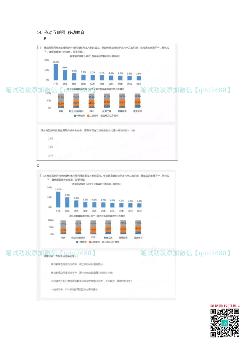 北森2023真题整理可查关键字（出现率高）_2025春招题库汇总_银行题库-1_银行全套上岸资料_各银行笔试真题_中信浦发民生（通用）上岸资料_北森（中信浦发民生使用）