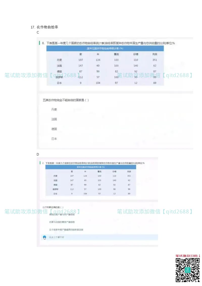 北森2023真题整理可查关键字（出现率高）_2025春招题库汇总_银行题库-1_银行全套上岸资料_各银行笔试真题_中信浦发民生（通用）上岸资料_北森（中信浦发民生使用）