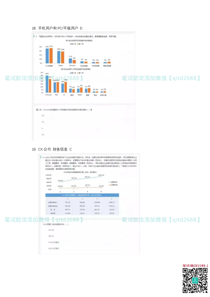 北森2023真题整理可查关键字（出现率高）_2025春招题库汇总_银行题库-1_银行全套上岸资料_各银行笔试真题_中信浦发民生（通用）上岸资料_北森（中信浦发民生使用）
