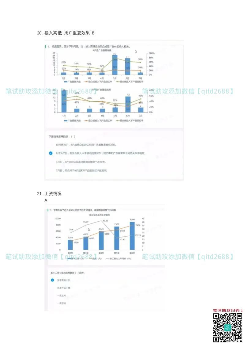 北森2023真题整理可查关键字（出现率高）_2025春招题库汇总_银行题库-1_银行全套上岸资料_各银行笔试真题_中信浦发民生（通用）上岸资料_北森（中信浦发民生使用）