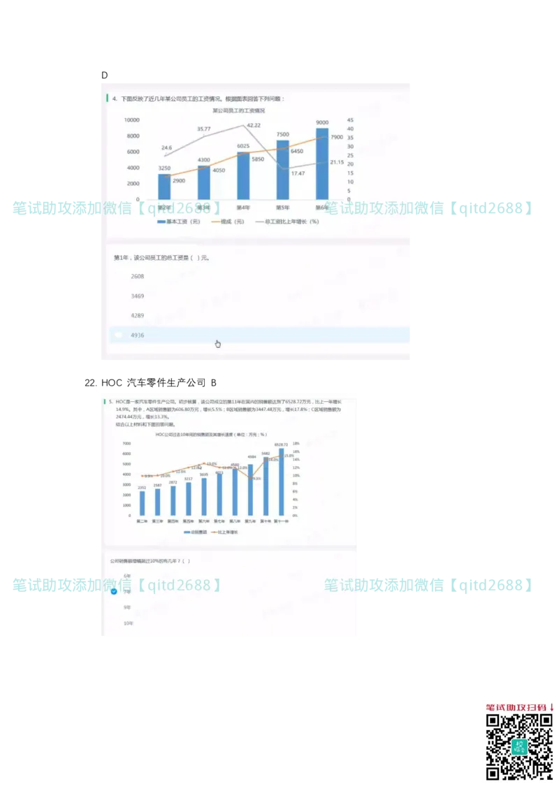 北森2023真题整理可查关键字（出现率高）_2025春招题库汇总_银行题库-1_银行全套上岸资料_各银行笔试真题_中信浦发民生（通用）上岸资料_北森（中信浦发民生使用）