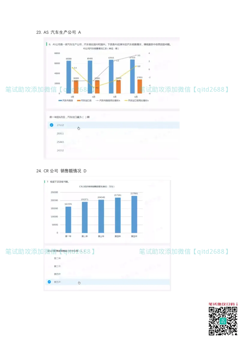 北森2023真题整理可查关键字（出现率高）_2025春招题库汇总_银行题库-1_银行全套上岸资料_各银行笔试真题_中信浦发民生（通用）上岸资料_北森（中信浦发民生使用）