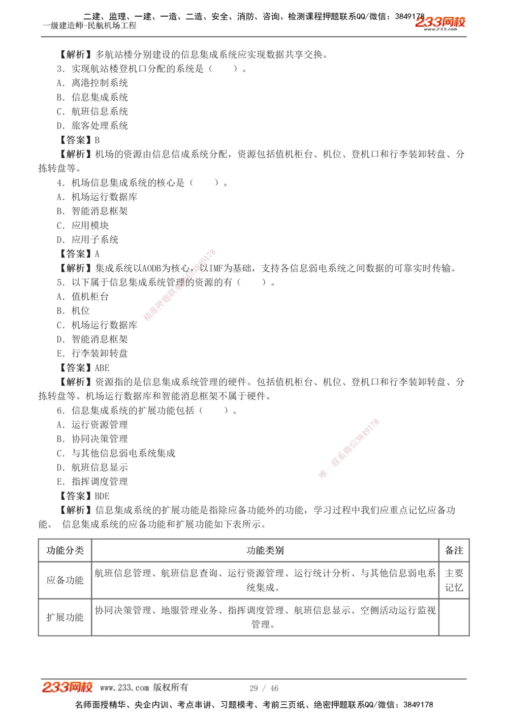 1-8_2026年一级建造师_2026年一建民航_2025年一建民航SVIP_03-习题精析✿实战特训✿模考通关_07-民航《习题解析班》谷永生233