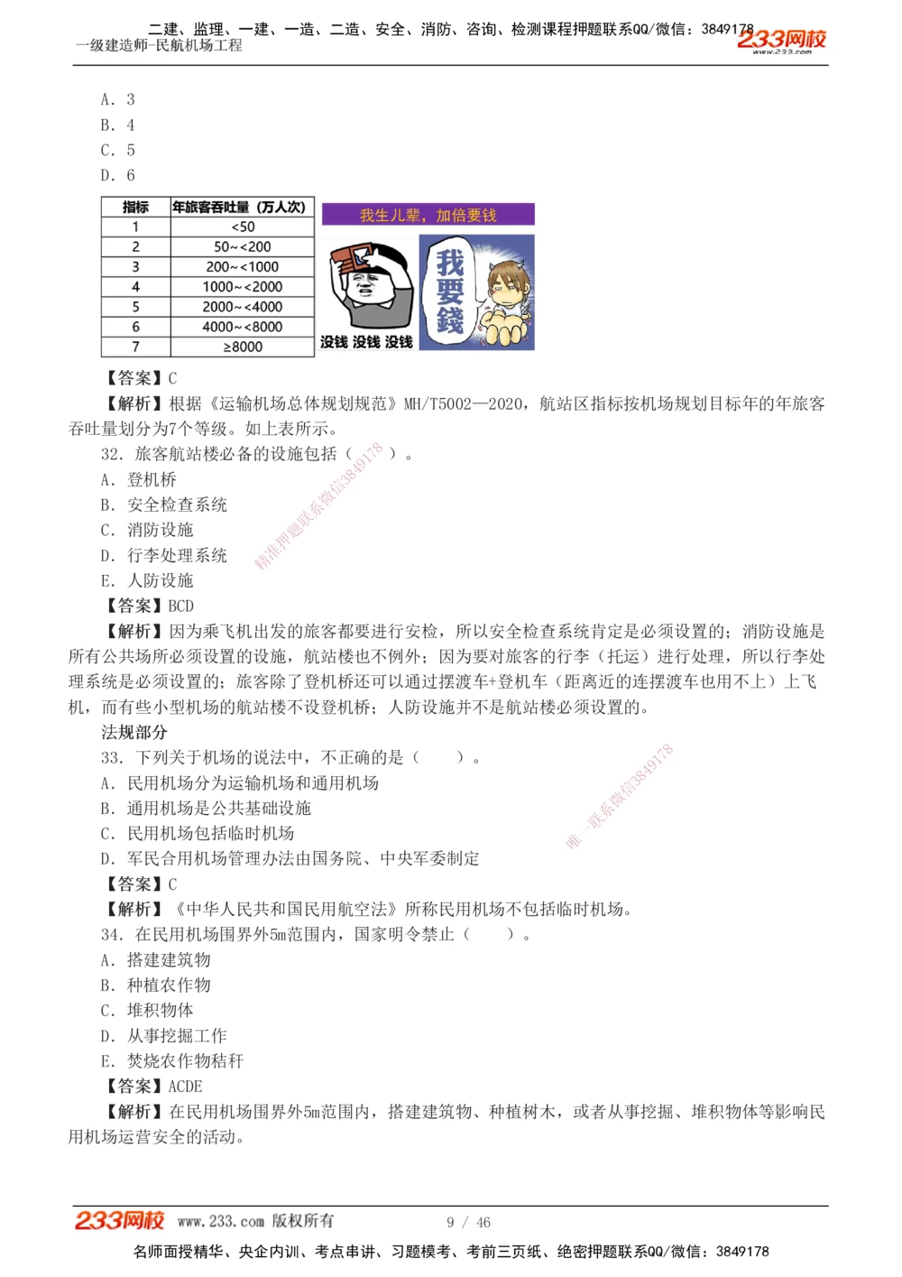 1-8_2026年一级建造师_2026年一建民航_2025年一建民航SVIP_03-习题精析✿实战特训✿模考通关_07-民航《习题解析班》谷永生233