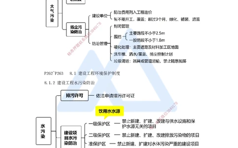 15.2025杜诗乐-考前拔分速成-第8章建设工程环境保护和历史文化遗产保护法律制度_2026年一建法规_2025年一建法规SVIP_04-冲刺串讲✿考点强化✿小灶集训_讲义
