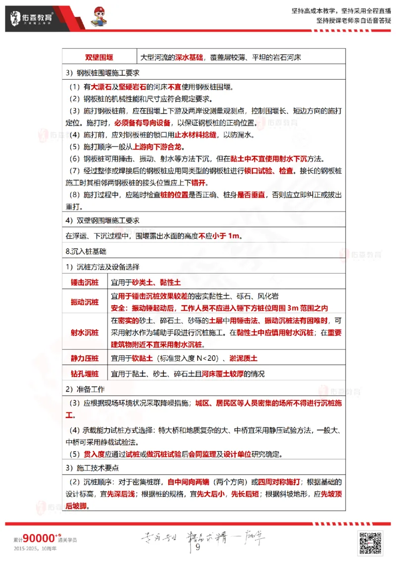 2025.8.28-9.2佑森教育林子婷授课一建项目管理《冲刺考点》专用讲义，版权所有，侵权必究_2026年一级建造师_2026年一建管理_2025年一建管理SVIP_02-基础精讲✿高端面授✿深度强化