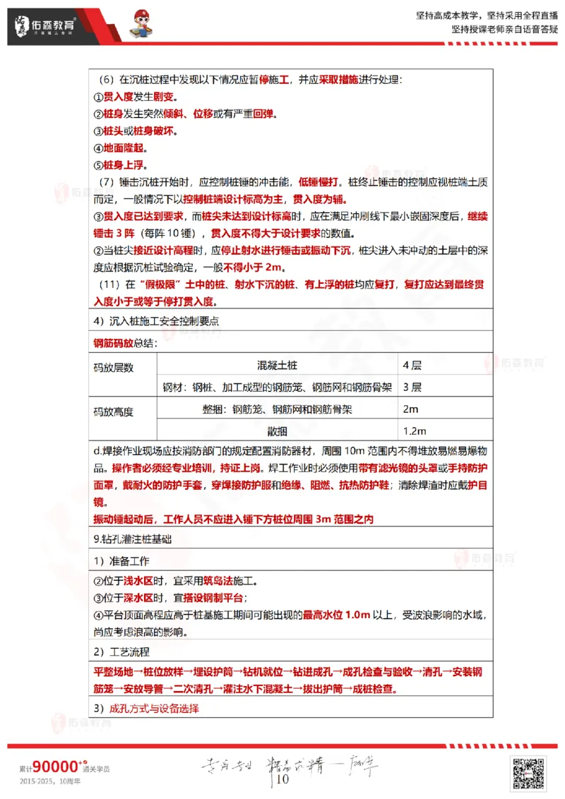 2025.8.28-9.2佑森教育林子婷授课一建项目管理《冲刺考点》专用讲义，版权所有，侵权必究_2026年一级建造师_2026年一建管理_2025年一建管理SVIP_02-基础精讲✿高端面授✿深度强化
