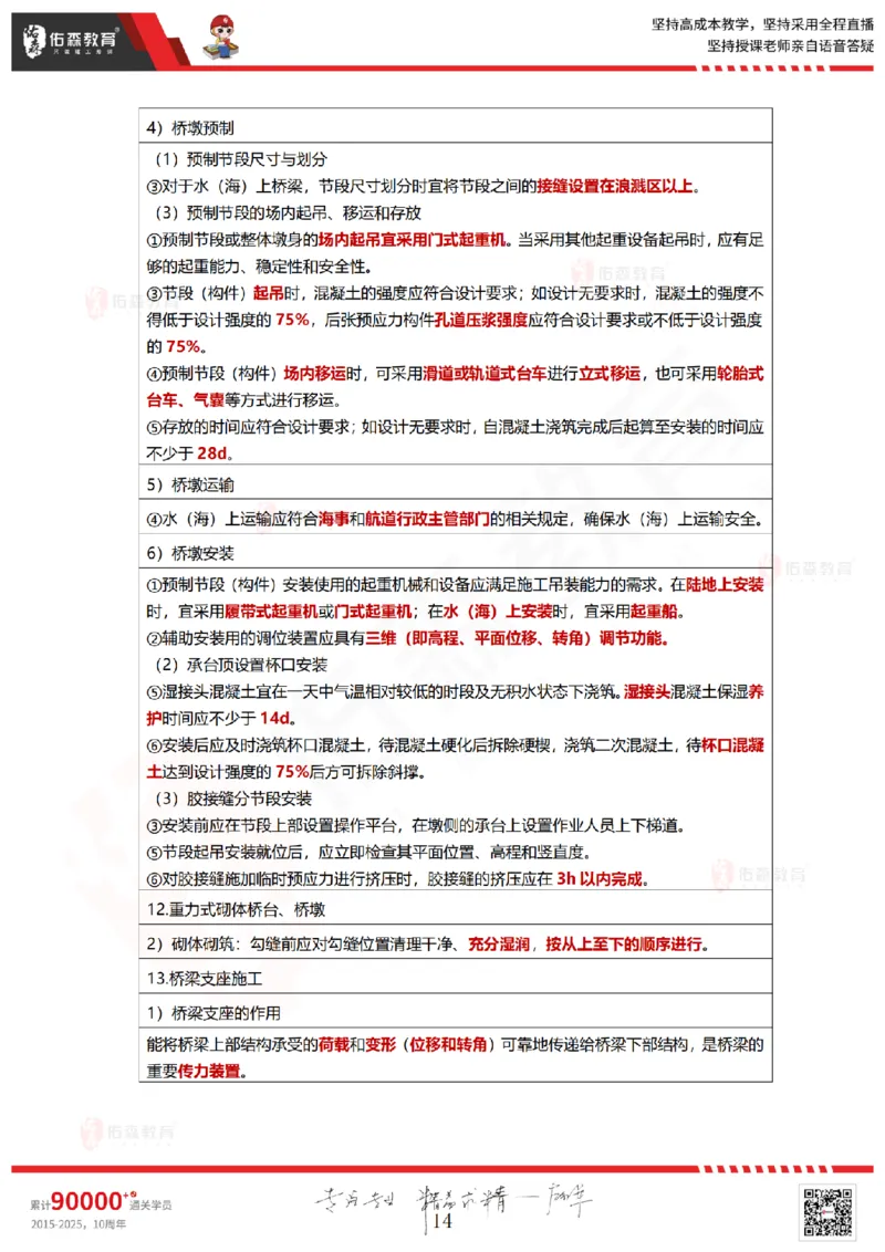 2025.8.28-9.2佑森教育林子婷授课一建项目管理《冲刺考点》专用讲义，版权所有，侵权必究_2026年一级建造师_2026年一建管理_2025年一建管理SVIP_02-基础精讲✿高端面授✿深度强化