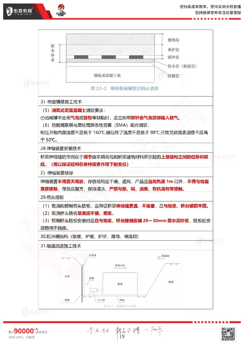 2025.8.28-9.2佑森教育林子婷授课一建项目管理《冲刺考点》专用讲义，版权所有，侵权必究_2026年一级建造师_2026年一建管理_2025年一建管理SVIP_02-基础精讲✿高端面授✿深度强化