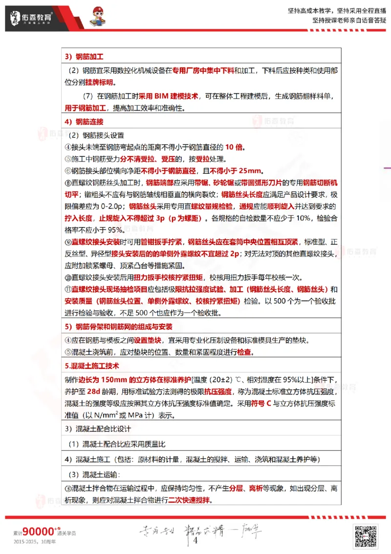 2025.8.28-9.2佑森教育林子婷授课一建项目管理《冲刺考点》专用讲义，版权所有，侵权必究_2026年一级建造师_2026年一建管理_2025年一建管理SVIP_02-基础精讲✿高端面授✿深度强化