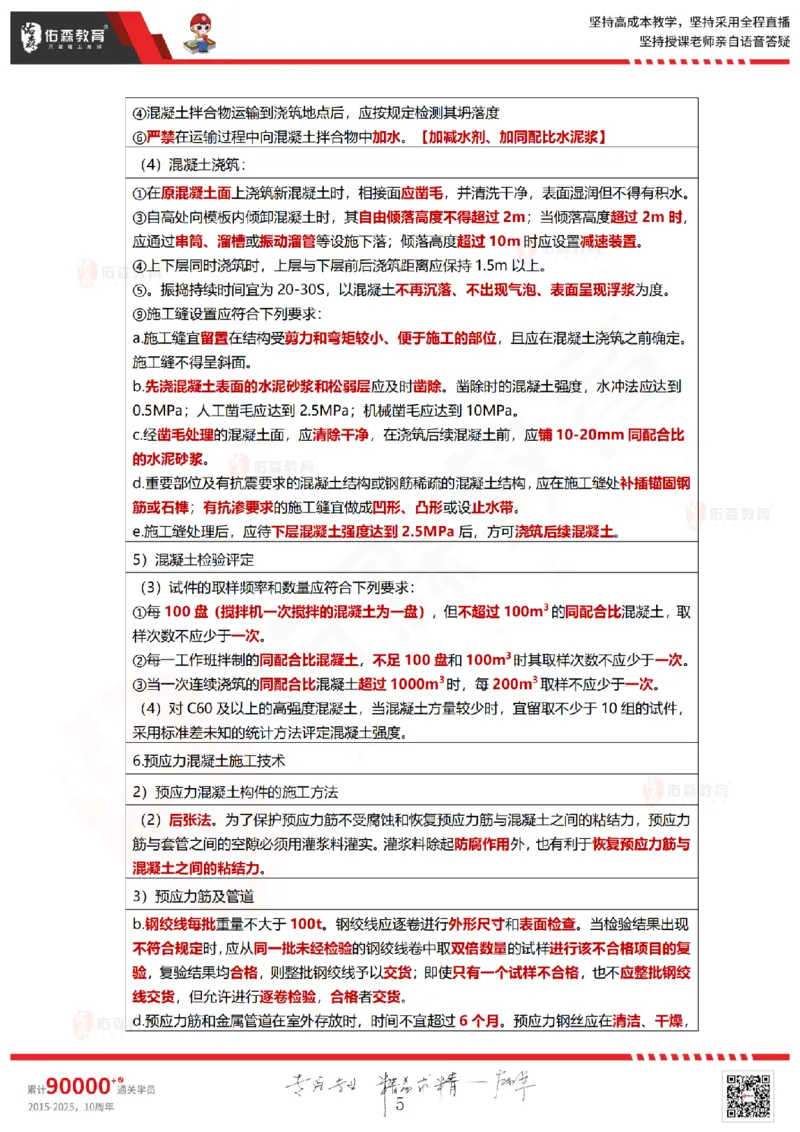 2025.8.28-9.2佑森教育林子婷授课一建项目管理《冲刺考点》专用讲义，版权所有，侵权必究_2026年一级建造师_2026年一建管理_2025年一建管理SVIP_02-基础精讲✿高端面授✿深度强化