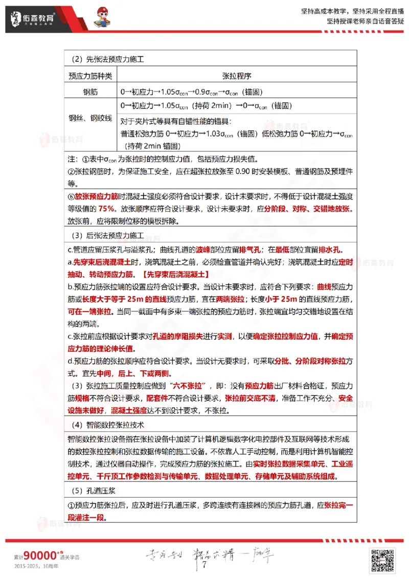 2025.8.28-9.2佑森教育林子婷授课一建项目管理《冲刺考点》专用讲义，版权所有，侵权必究_2026年一级建造师_2026年一建管理_2025年一建管理SVIP_02-基础精讲✿高端面授✿深度强化