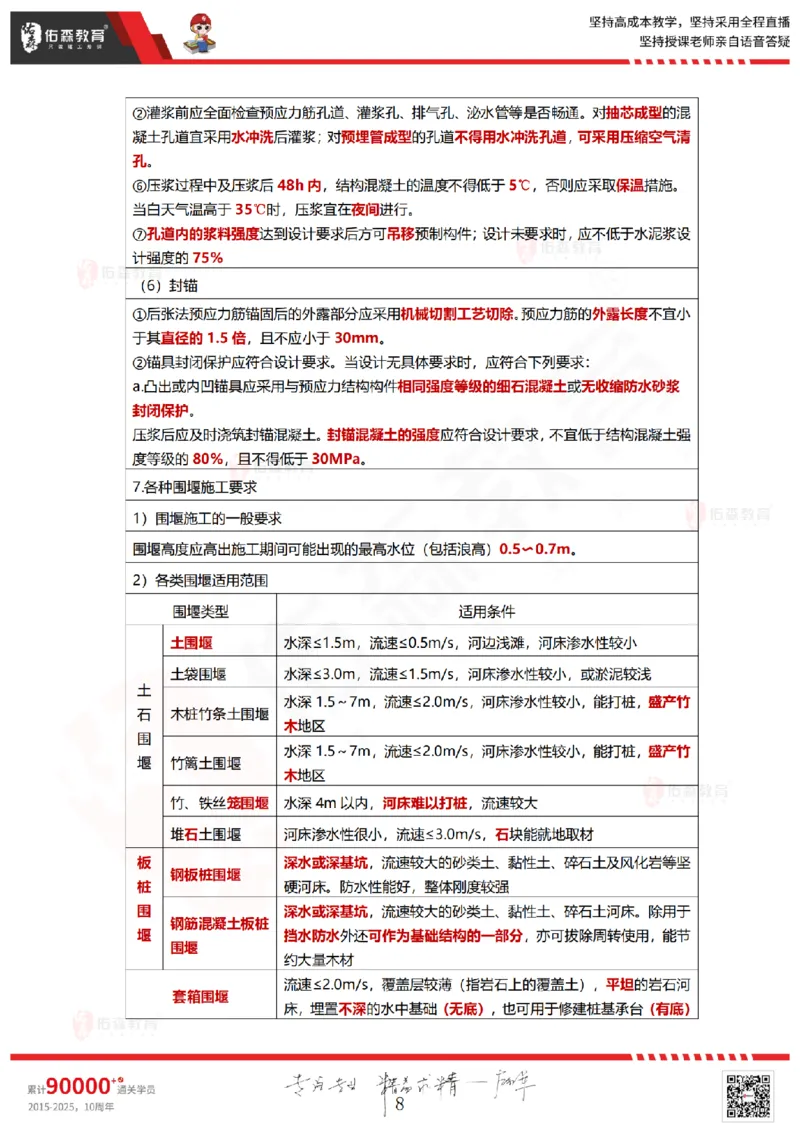 2025.8.28-9.2佑森教育林子婷授课一建项目管理《冲刺考点》专用讲义，版权所有，侵权必究_2026年一级建造师_2026年一建管理_2025年一建管理SVIP_02-基础精讲✿高端面授✿深度强化