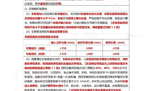 2025.8.28-9.2佑森教育林子婷授课一建项目管理《冲刺考点》专用讲义，版权所有，侵权必究_2026年一级建造师_2026年一建管理_2025年一建管理SVIP_02-基础精讲✿高端面授✿深度强化