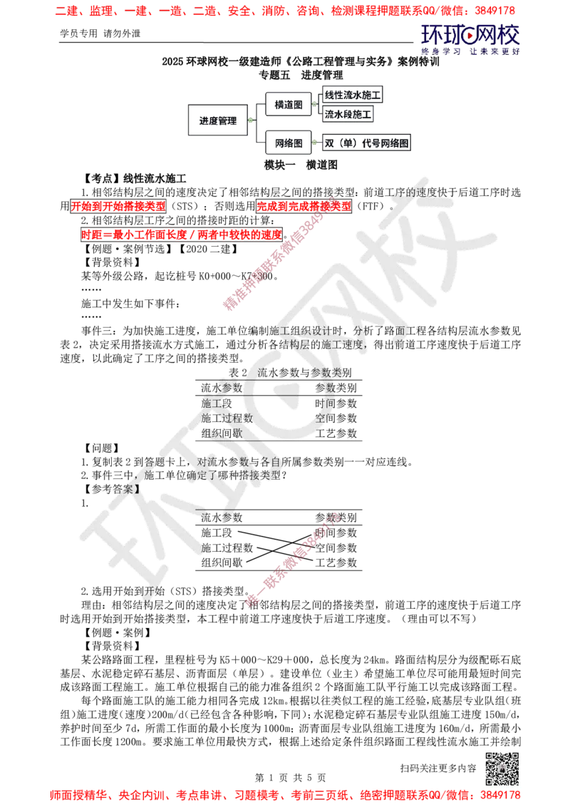16.2025一建公路案例特训-第16讲-专题五进度管理_2026年一级建造师_2026年一建公路_2025年一建公路SVIP_04-冲刺串讲✿考点强化✿小灶集训_07-公路《案例特训班》吴然HQ