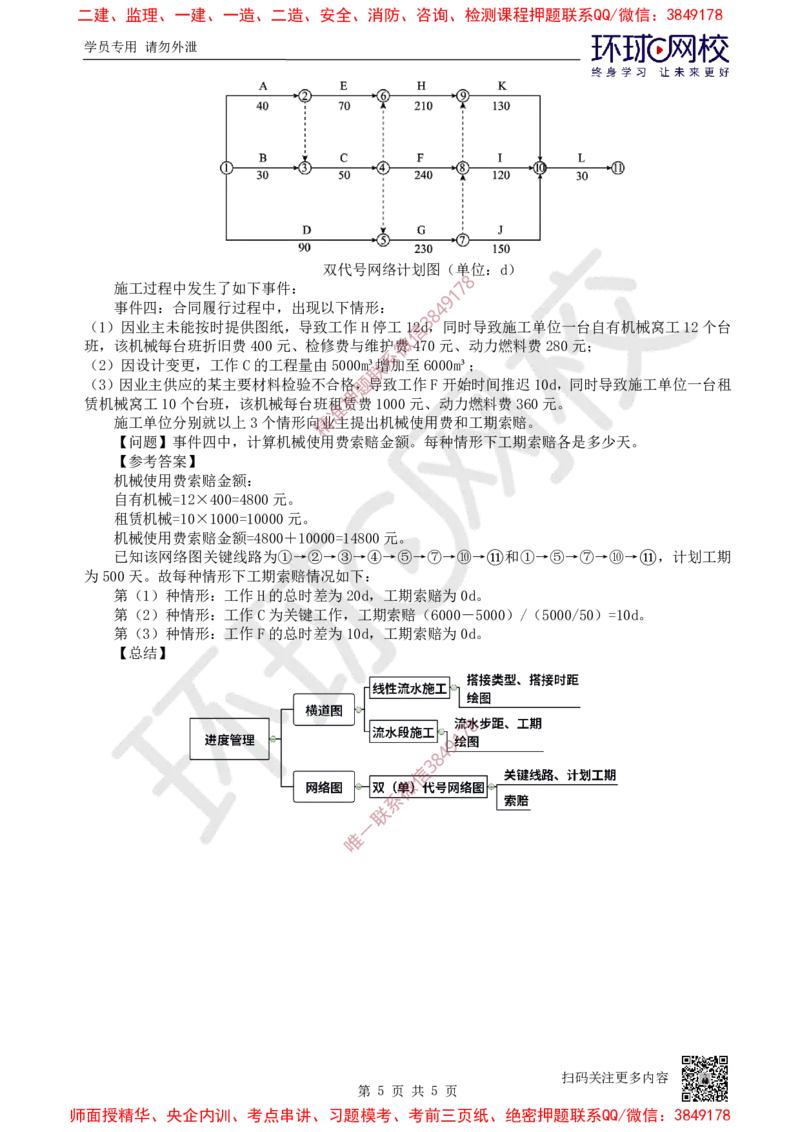 16.2025一建公路案例特训-第16讲-专题五进度管理_2026年一级建造师_2026年一建公路_2025年一建公路SVIP_04-冲刺串讲✿考点强化✿小灶集训_07-公路《案例特训班》吴然HQ