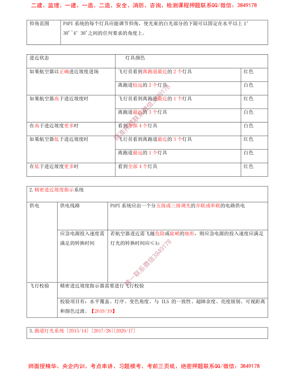10.10-第5章-民航机场目视助航工程技术_2026年一级建造师_2026年一建民航_2025年一建民航SVIP_04-冲刺串讲✿考点强化✿小灶集训_01-民航《冲刺串讲班》高永志SMR