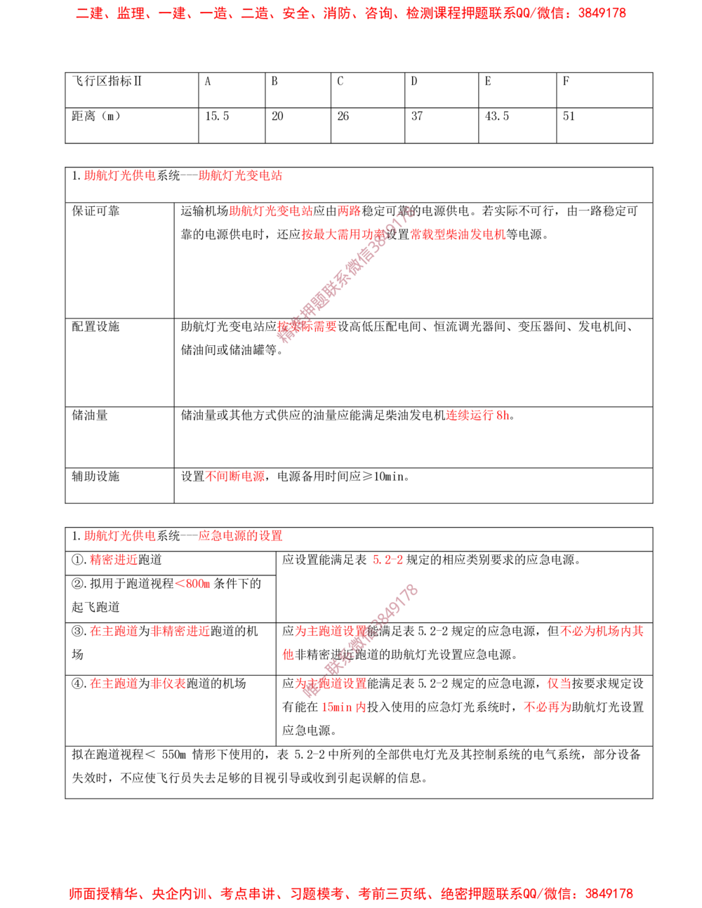10.10-第5章-民航机场目视助航工程技术_2026年一级建造师_2026年一建民航_2025年一建民航SVIP_04-冲刺串讲✿考点强化✿小灶集训_01-民航《冲刺串讲班》高永志SMR
